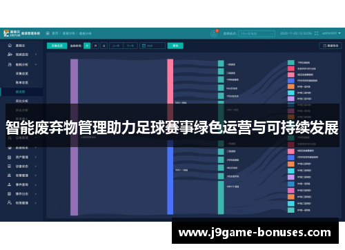 智能废弃物管理助力足球赛事绿色运营与可持续发展